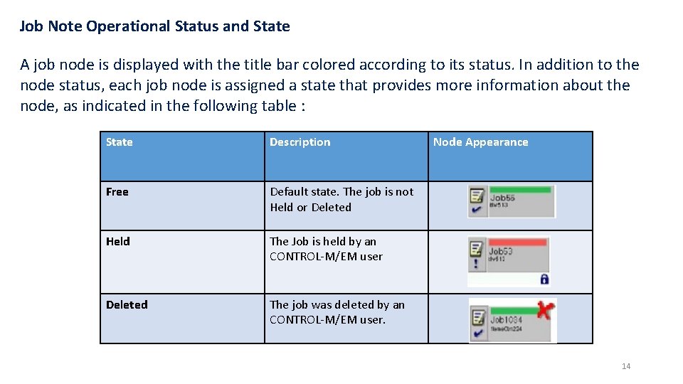 Job Note Operational Status and State A job node is displayed with the title