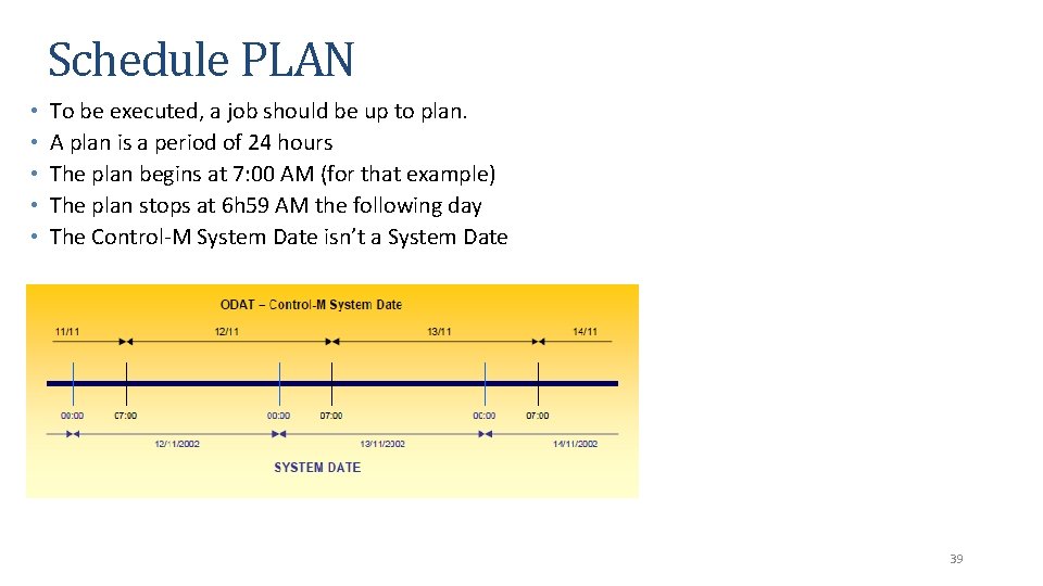 Schedule PLAN • • • To be executed, a job should be up to