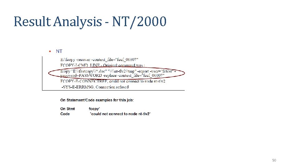 Result Analysis - NT/2000 50 