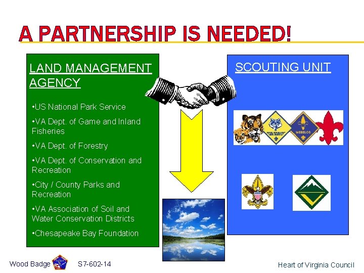 A PARTNERSHIP IS NEEDED! LAND MANAGEMENT AGENCY SCOUTING UNIT • US National Park Service