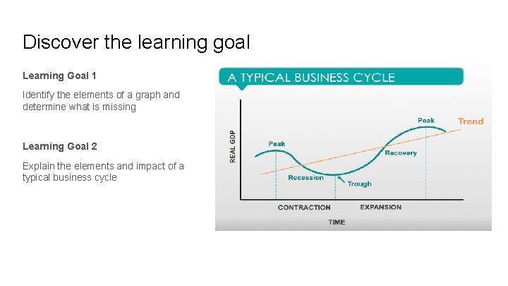 Discover the learning goal Learning Goal 1 Identify the elements of a graph and