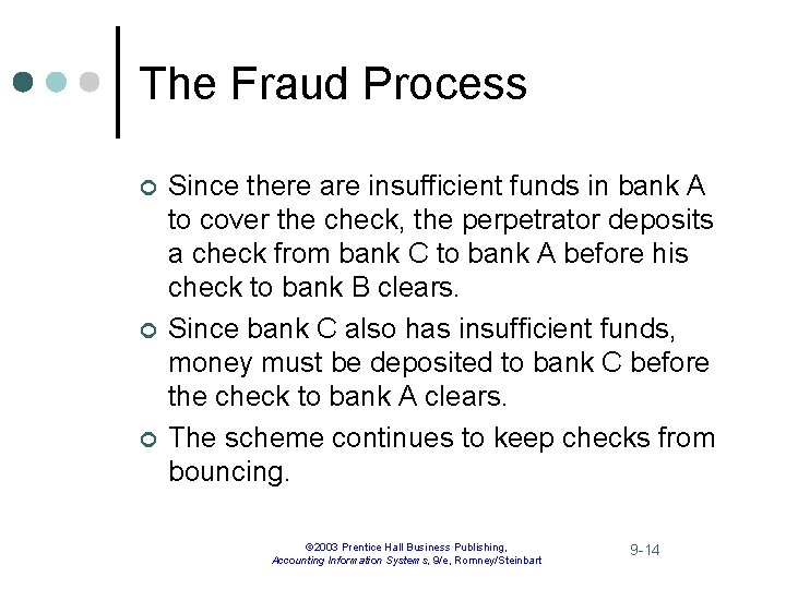 The Fraud Process ¢ ¢ ¢ Since there are insufficient funds in bank A