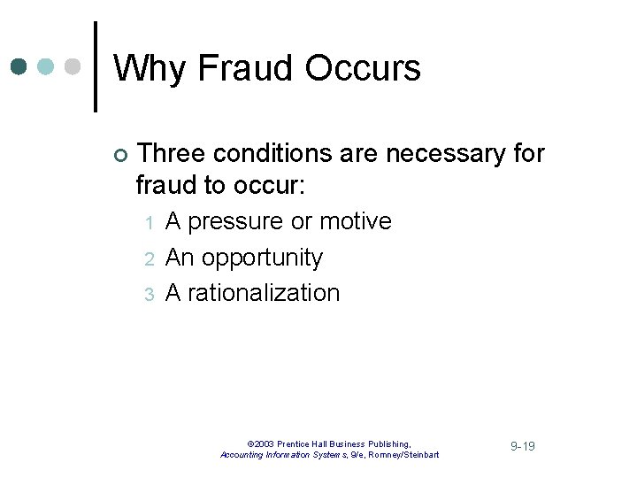 Why Fraud Occurs ¢ Three conditions are necessary for fraud to occur: 1 2