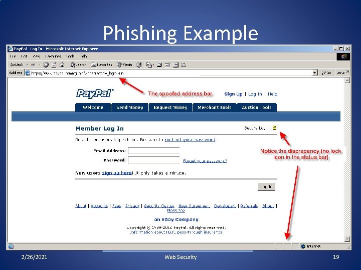 Phishing Example http: //www. anti-phishing. com 2/26/2021 Web Security 19 