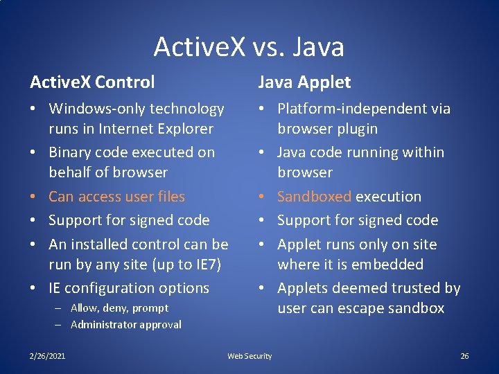 Active. X vs. Java Active. X Control Java Applet • Windows-only technology runs in