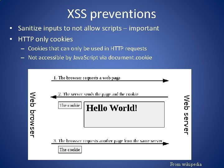 XSS preventions • Sanitize inputs to not allow scripts – important • HTTP only