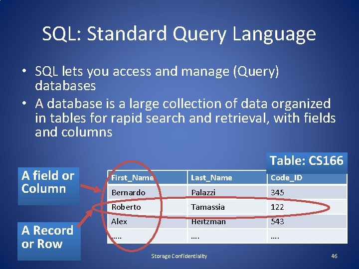 SQL: Standard Query Language • SQL lets you access and manage (Query) databases •