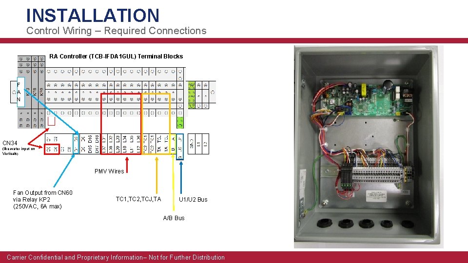 INSTALLATION Control Wiring – Required Connections RA Controller (TCB-IFDA 1 GUL) Terminal Blocks F