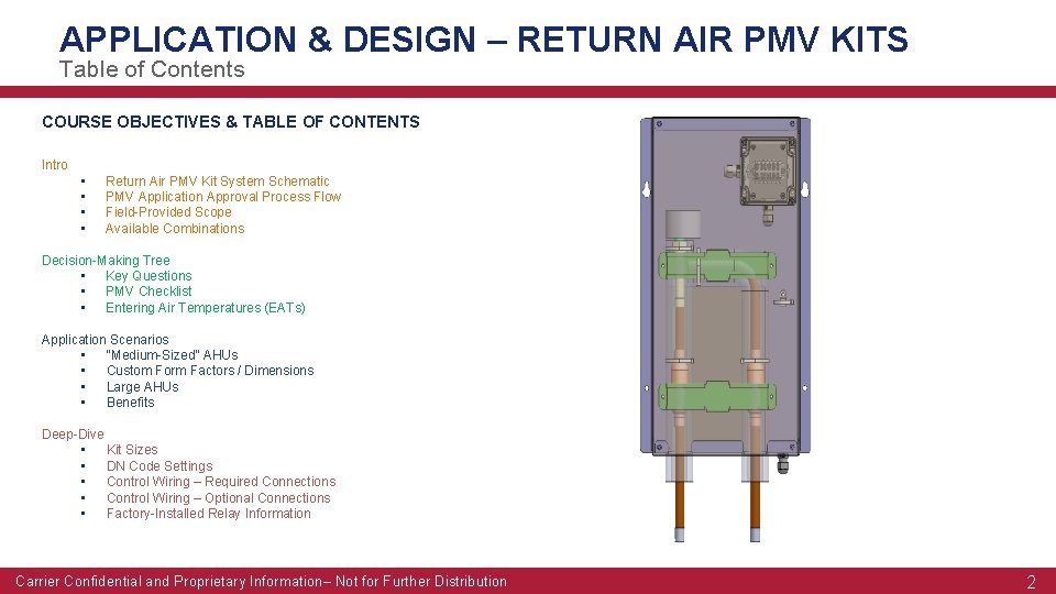 APPLICATION & DESIGN – RETURN AIR PMV KITS Table of Contents COURSE OBJECTIVES &