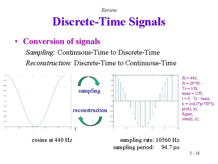 Review Discrete-Time Signals • Conversion of signals Sampling: Continuous-Time to Discrete-Time Reconstruction: Discrete-Time to