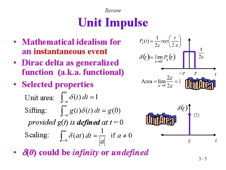 Review Unit Impulse • Mathematical idealism for an instantaneous event • Dirac delta as