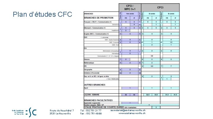 Plan d’études CFC Route de Neuchâtel 7 2520 La Neuveville Tél : 032 751