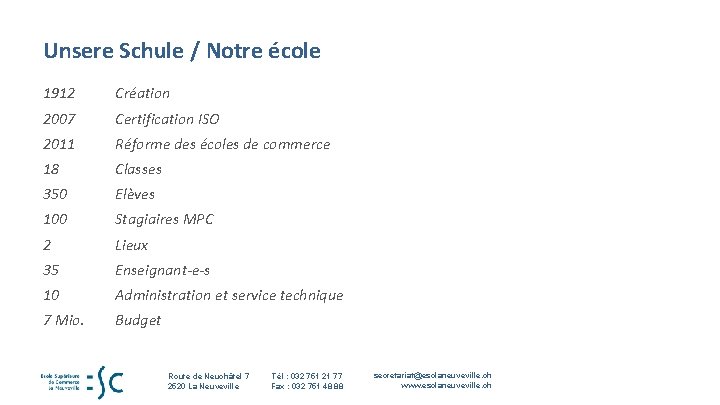 Unsere Schule / Notre école 1912 Création 2007 Certification ISO 2011 Réforme des écoles