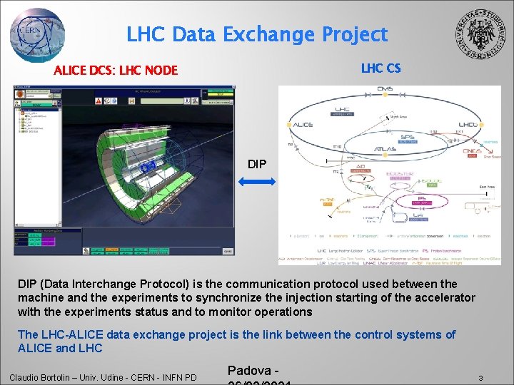 LHC Data Exchange Project LHC CS ALICE DCS: LHC NODE DIP (Data Interchange Protocol)