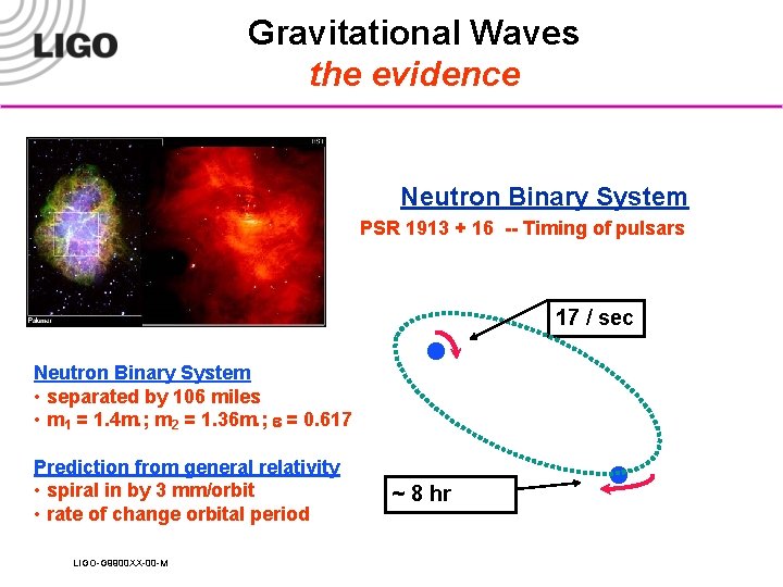 Gravitational Waves the evidence Neutron Binary System PSR 1913 + 16 -- Timing of