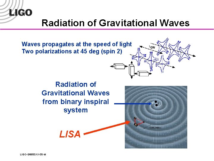 Radiation of Gravitational Waves propagates at the speed of light Two polarizations at 45