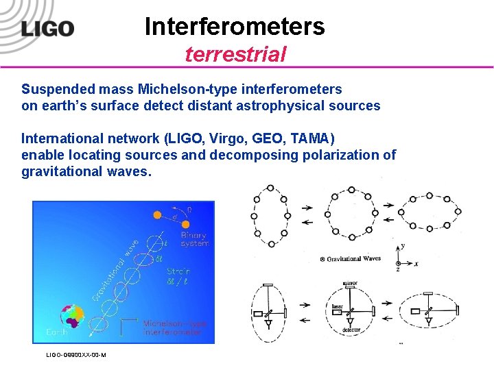 Interferometers terrestrial Suspended mass Michelson-type interferometers on earth’s surface detect distant astrophysical sources International