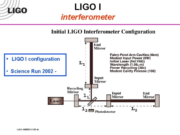 LIGO I interferometer • LIGO I configuration • Science Run 2002 - LIGO-G 9900