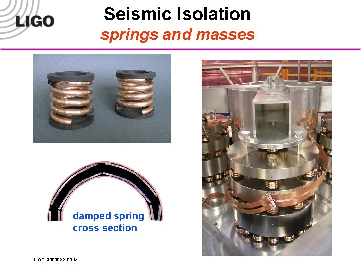 Seismic Isolation springs and masses damped spring cross section LIGO-G 9900 XX-00 -M 