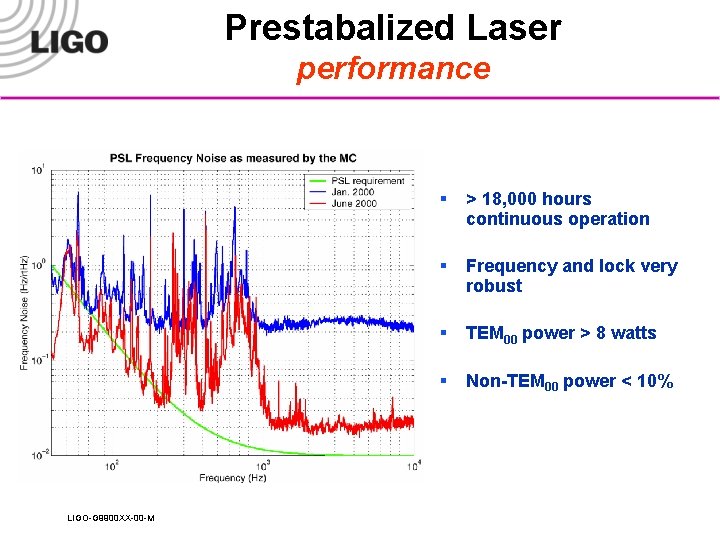 Prestabalized Laser performance LIGO-G 9900 XX-00 -M § > 18, 000 hours continuous operation