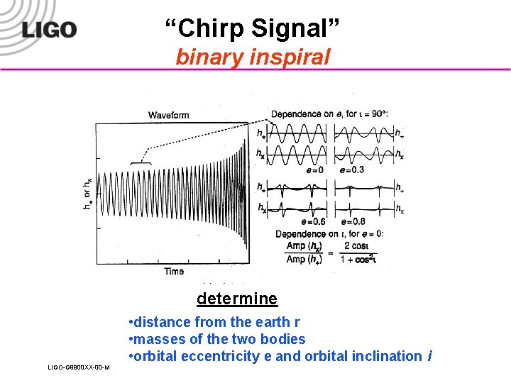 “Chirp Signal” binary inspiral determine LIGO-G 9900 XX-00 -M • distance from the earth