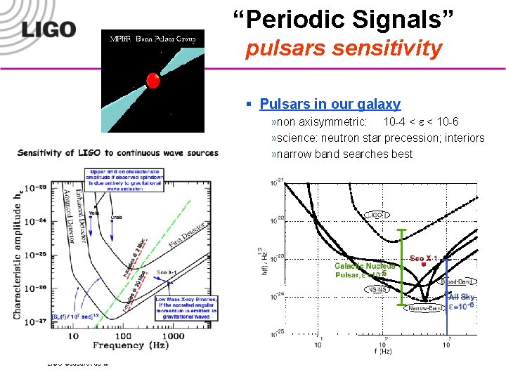 “Periodic Signals” pulsars sensitivity § Pulsars in our galaxy » non axisymmetric: 10 -4