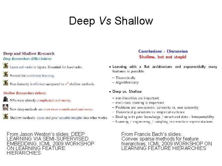 Deep Vs Shallow . From Jason Weston’s slides: DEEP LEARNING VIA SEMI-SUPERVISED EMBEDDING, ICML