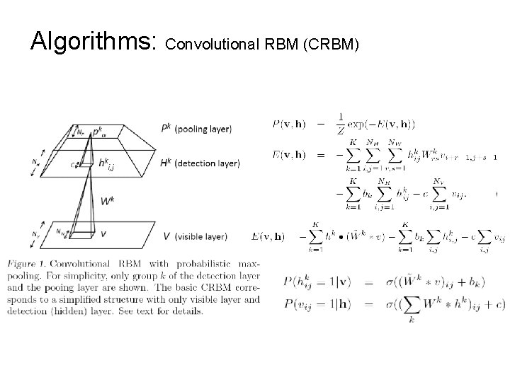 Algorithms: Convolutional RBM (CRBM) 