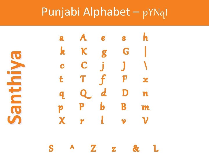 Punjabi Alphabet – p. YNq. I Santhiya a k c t q p X