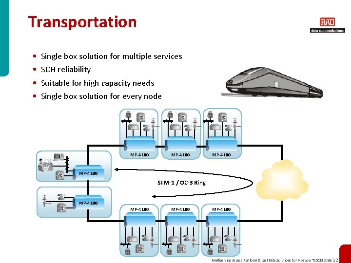 Transportation • • Single box solution for multiple services SDH reliability Suitable for high