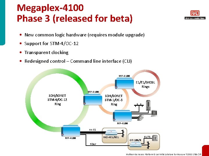 Megaplex-4100 Phase 3 (released for beta) • New common logic hardware (requires module upgrade)