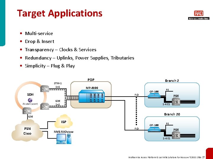 Target Applications Multi-service Drop & Insert Transparency – Clocks & Services Redundancy – Uplinks,