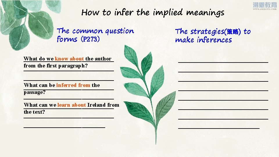 How to infer the implied meanings The common question forms (P 273) The strategies(策略) How to infer the implied meanings The common question forms (P 273) The strategies(策略)