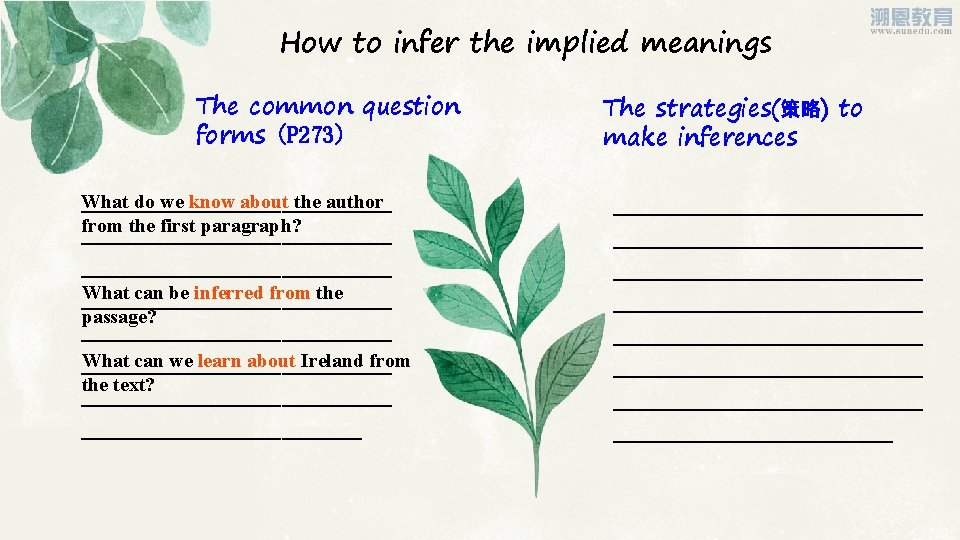 How to infer the implied meanings The common question forms (P 273) The strategies(策略)