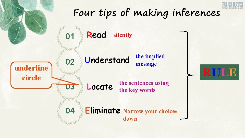 Four tips of making inferences 01 underline circle 02 Read silently Understand the implied