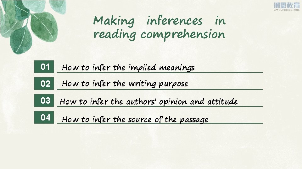 Making inferences in reading comprehension 01 How to infer the implied meanings 02 How