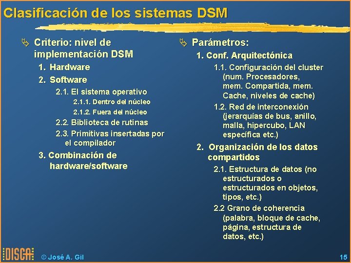 Clasificación de los sistemas DSM Ä Criterio: nivel de implementación DSM 1. Hardware 2.