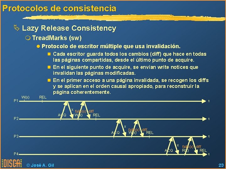 Protocolos de consistencia Ä Lazy Release Consistency m Tread. Marks (sw) l Protocolo de