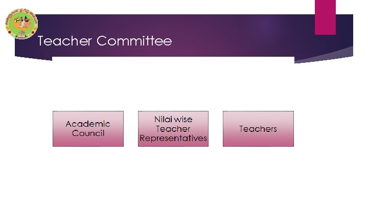 Teacher Committee 