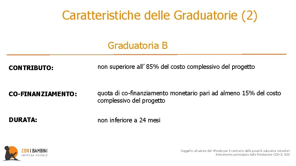 Caratteristiche delle Graduatorie (2) Graduatoria B CONTRIBUTO: non superiore all’ 85% del costo complessivo