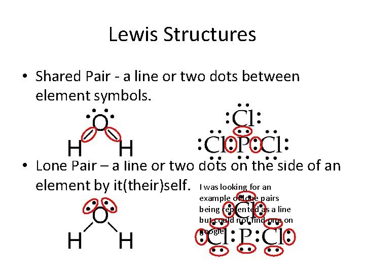 Lewis Structures • Shared Pair - a line or two dots between element symbols.