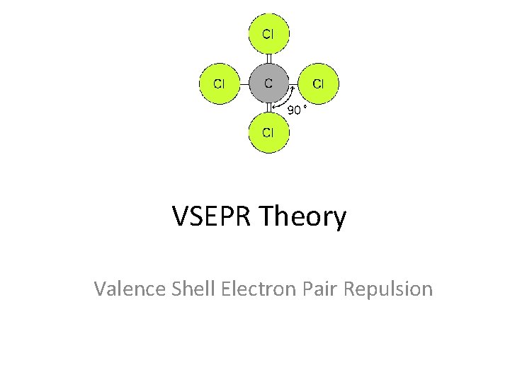 VSEPR Theory Valence Shell Electron Pair Repulsion 