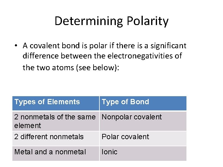 Determining Polarity • A covalent bond is polar if there is a significant difference