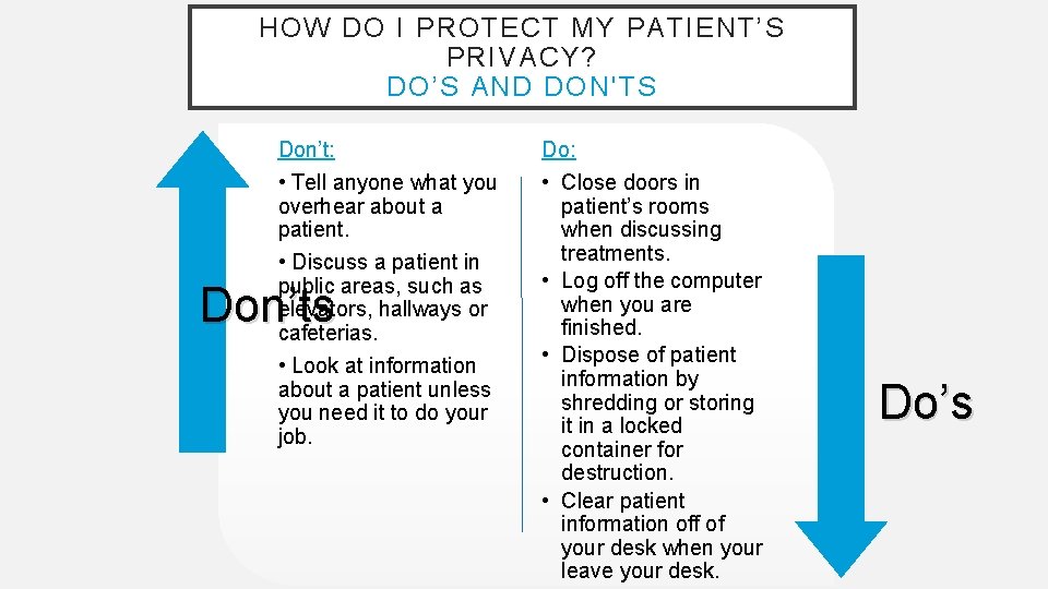 HOW DO I PROTECT MY PATIENT’S PRIVACY? DO’S AND DON'TS Don’t: • Tell anyone