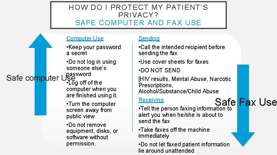 HOW DO I PROTECT MY PATIENT’S PRIVACY? SAFE COMPUTER AND FAX USE Safe computer