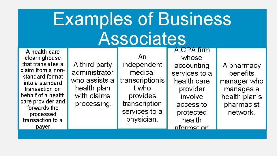 Examples of Business Associates A health care clearinghouse that translates a claim from a