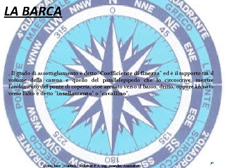 LA BARCA . Il grado di assottigliamento è detto "Coefficiente di finezza" ed è