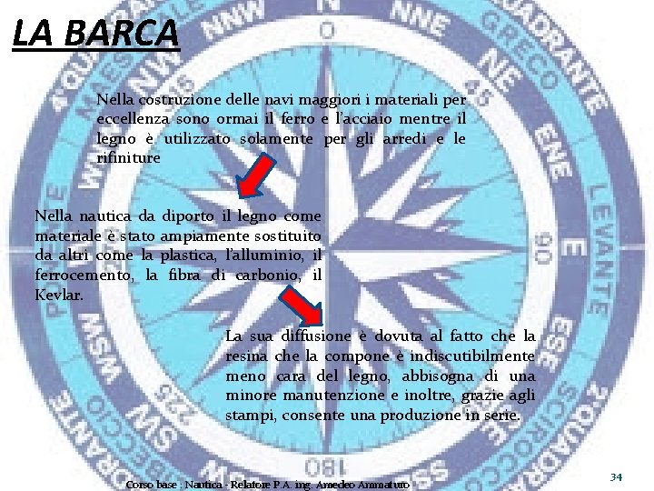 LA BARCA Nella costruzione delle navi maggiori i materiali per eccellenza sono ormai il