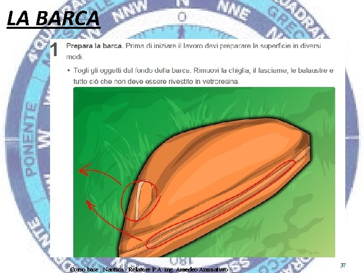 LA BARCA Corso base : Nautica - Relatore P. A. ing. Amedeo Ammaturo 37