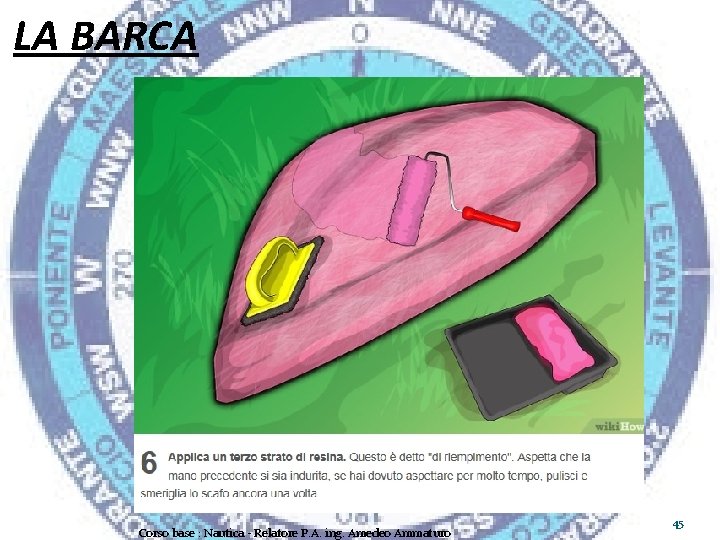 LA BARCA Corso base : Nautica - Relatore P. A. ing. Amedeo Ammaturo 45